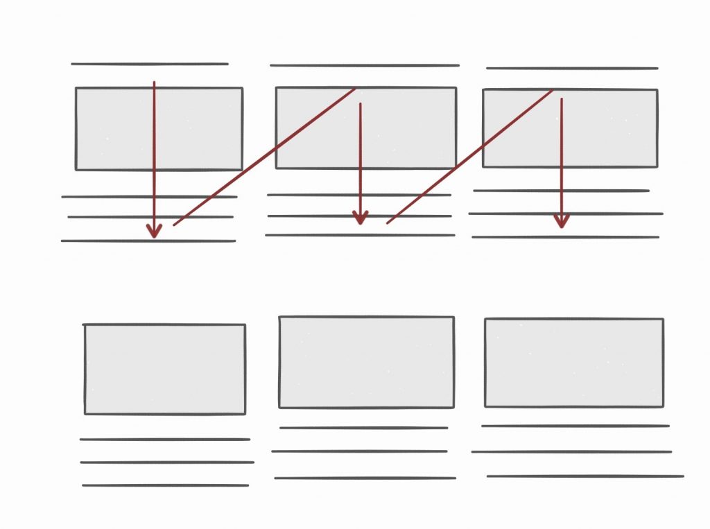 readability: eyeflow