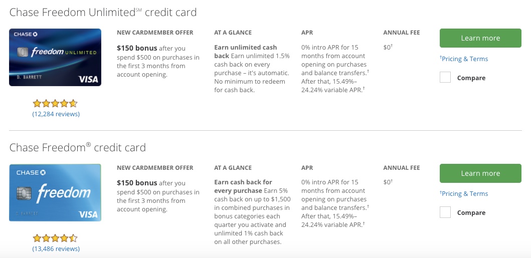 chase credit card table