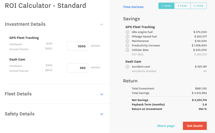 Samsara ROI calculator